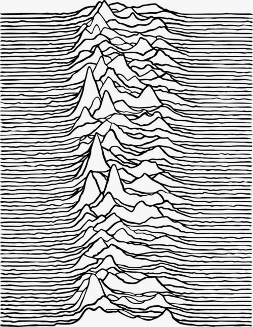 Peter Saville Unknown Pleasures 1979