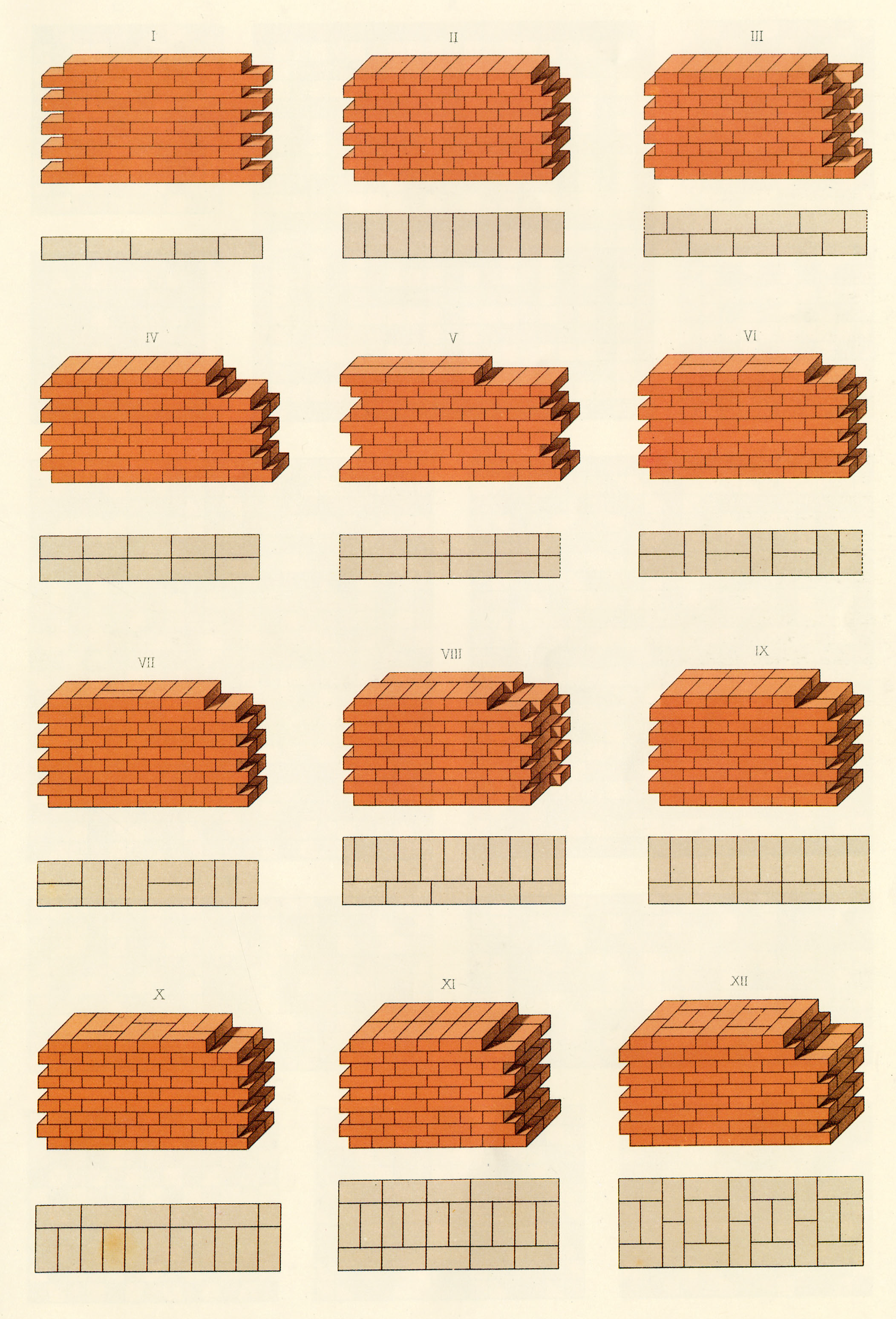 Victorian brick and terra cotta architecture